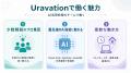 Uravation、Lumaで提供する公開有料AI講座が累計参加2