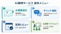 Uravation、研修で終わらせない法人向け『AI顧問サー