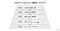 ギブリー、Claude Code全社導入に向けた「AIネイティ