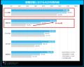「マイナビ 2027年卒 大学生キャリア意向調査4月< 「マイナビ 2027年卒 大学生キャリア意向調査4月<