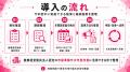【健康経営の年間運用を早期設計】施策の単発化を防ぐ 【健康経営の年間運用を早期設計】施策の単発化を防ぐ