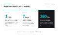 Shopifyアプリ内から発送代行へそのまま切替。STOCKCR Shopifyアプリ内から発送代行へそのまま切替。STOCKCR