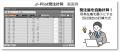 需給調整・在庫適正化ソリューション「Φ-Pilot Series 需給調整・在庫適正化ソリューション「Φ-Pilot Series