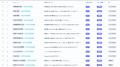 AIO分析ツール「Search Pilot AIO」を正式リリース