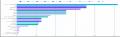 AIO分析ツール「Search Pilot AIO」を正式リリース