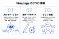 新型国産SNS「miraipage」、先着1,000名