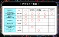 新体制後初の感謝祭!バーチャルアイドル「Palette Pr 新体制後初の感謝祭!バーチャルアイドル「Palette Pr