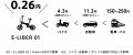 免許不要で乗れるフルサスペンション搭載の「こがない