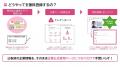 【無料】公式採用ページがある企業様向け｜直接応募を