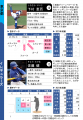 草野球のバイブル『草野球選手名鑑』を出版予定!掲載 草野球のバイブル『草野球選手名鑑』を出版予定!掲載