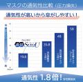 累計400万枚突破 自社製品比1.8倍の通気性を実現utf-8 累計400万枚突破 自社製品比1.8倍の通気性を実現utf-8