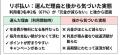 【借金経験者10名調査】当事者全員が「最初は誰にも相 【借金経験者10名調査】当事者全員が「最初は誰にも相