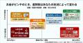 【借金経験者10名調査】当事者全員が「最初は誰にも相 【借金経験者10名調査】当事者全員が「最初は誰にも相