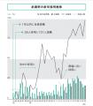離職率33%→3%を実現した「辞めない採用」の仕組みを6 離職率33%→3%を実現した「辞めない採用」の仕組みを6