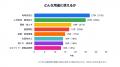 補助金フラッシュ調査、長崎県の補助金を分析、設備の 補助金フラッシュ調査、長崎県の補助金を分析、設備の