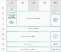 【42 Tokyo】夏の高校生向け無料プログラミングサマー 【42 Tokyo】夏の高校生向け無料プログラミングサマー
