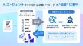 コンタクトセンター業界初!(※1)AI音声認識ソリュー コンタクトセンター業界初!(※1)AI音声認識ソリュー