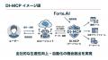 株式会社デジタルアイデンティティ、セキュアなAIエー