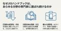 ★分野別に主要なJISを1冊に集約したJISハンドブック20