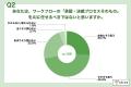 【AI時代のワークフロー、「任せる領域」と「譲れない