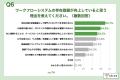 【AI時代のワークフロー、「任せる領域」と「譲れない