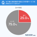 「勉強しなさい」と言わない親が増加中？子どもの家庭