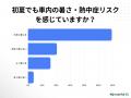 【梅雨前の安全対策調査】初夏でも車内の暑さ・熱中症