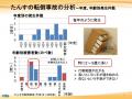 家具屋が国の製品事故データを分析小さい子供がいる家