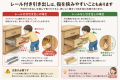 家具屋が国の製品事故データを分析小さい子供がいる家