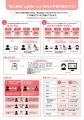 「マイプリント」×「パートナーエージェント」が縁む