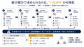 SONYをGPIF視点で読み解く、圏論を用いた企業価値分析 SONYをGPIF視点で読み解く、圏論を用いた企業価値分析