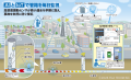 【出展レポート】老朽水道管の漏水事故を未然に防止、
