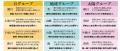 著者累計175万部突破！「当たりすぎる！」と人気の天