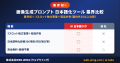 生成AI普及の裏で深刻化する「日本語ガチャ」問題──株 生成AI普及の裏で深刻化する「日本語ガチャ」問題──株