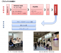 ～伝統工芸の未来をつくる「東京手仕事」プロジェクト