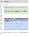 「MONOist AI Forum 2026」開催