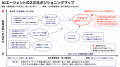 株式会社量子総合研究所、『フクロウ(OWL)』をリリ 株式会社量子総合研究所、『フクロウ(OWL)』をリリ