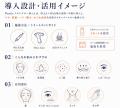 PLLA×HAコラーゲンブースター「Plaxha」の展開を開始 PLLA×HAコラーゲンブースター「Plaxha」の展開を開始