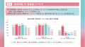 Mimi Beauty、博報堂 界隈マーケティング研究プロジェ Mimi Beauty、博報堂 界隈マーケティング研究プロジェ