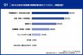 【企業内売店・オフィスコンビニの24時間運営ニーズを 【企業内売店・オフィスコンビニの24時間運営ニーズを