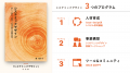 美しく、静かに、面白く社会が変わる -- issue+design 美しく、静かに、面白く社会が変わる -- issue+design