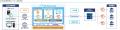 全日空商事が「EDI-Master Cloud」によりISO20022対応 全日空商事が「EDI-Master Cloud」によりISO20022対応