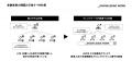 ナレッジワーク、Agentforceと連携した金融営業向けパ ナレッジワーク、Agentforceと連携した金融営業向けパ