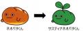 フジパンサスティナ月間を今年も実施!食品ロスと環境 フジパンサスティナ月間を今年も実施!食品ロスと環境