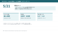 【月刊AI検索業界レポート2026年5月号】コアアップデ 【月刊AI検索業界レポート2026年5月号】コアアップデ