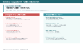 【月刊AI検索業界レポート2026年5月号】コアアップデ 【月刊AI検索業界レポート2026年5月号】コアアップデ