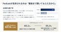 「経営者の声」を、採用・集客・組織活性のブランド資 「経営者の声」を、採用・集客・組織活性のブランド資