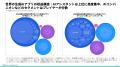 [レポート]2026年世界のAIアプリトレンドインサイト