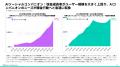 [レポート]2026年世界のAIアプリトレンドインサイト