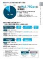 経済損失9兆円超、介護離職者は年間10万人超『人事労 経済損失9兆円超、介護離職者は年間10万人超『人事労